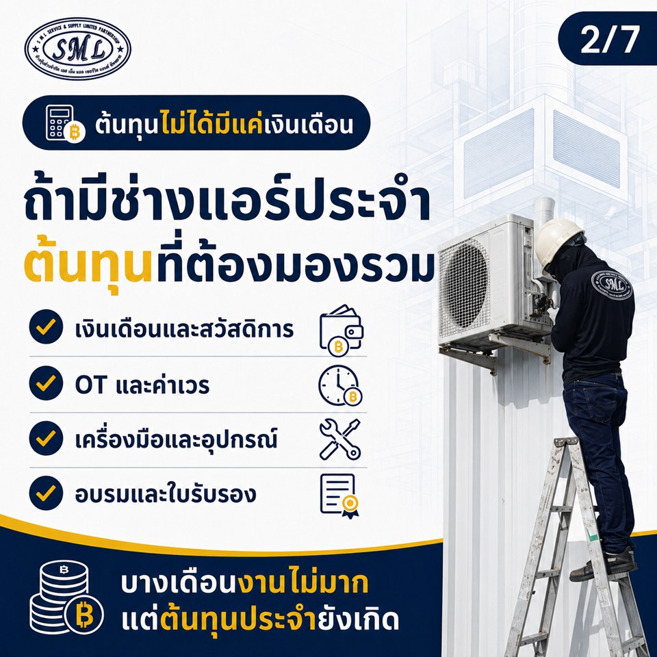 บริหารงบ HVAC โรงงานยังไง ให้ได้ทั้งงานคุณภาพและความคุ้มค่าสูงสุด? ภาพที่ 2